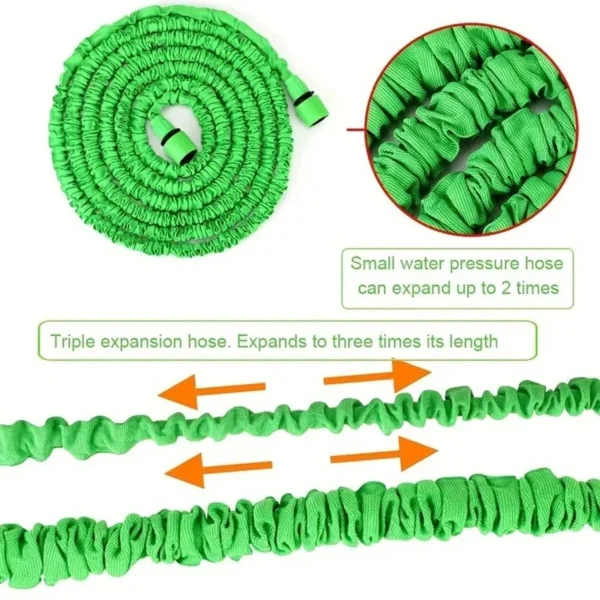 2024 Expandable Magic Hose, High-Pressure Car Wash, 7Water Spraying Functions, Water Gun, Home Garden Watering Hose garden hose - AliExpress - Image 3