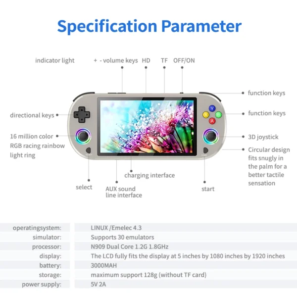 New 128GB M22 Pro Portable Pocket Retro Handheld Video Game Console 5.0 Inch IPS Screen 1920*1080 Display Support LINUX Emelec - AliExpress 44 - Image 4