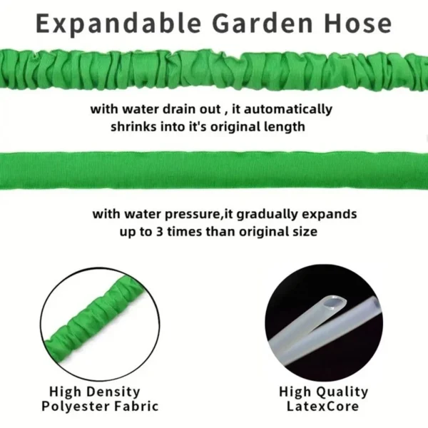 2024 Expandable Magic Hose, High-Pressure Car Wash, 7Water Spraying Functions, Water Gun, Home Garden Watering Hose garden hose - AliExpress - Image 4