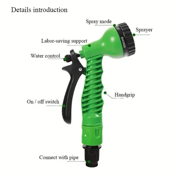 2024 Expandable Magic Hose, High-Pressure Car Wash, 7Water Spraying Functions, Water Gun, Home Garden Watering Hose garden hose - AliExpress - Image 5